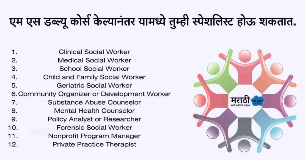 1Msw course information in marathi