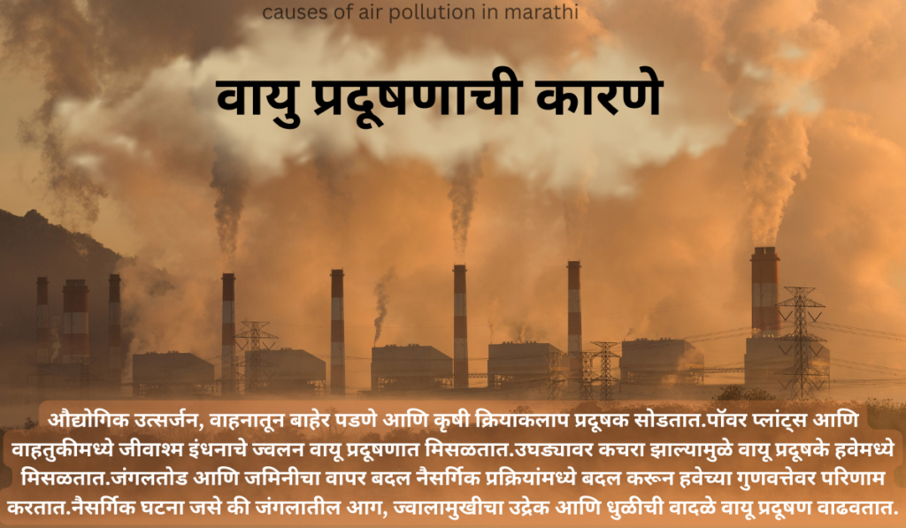 causes of air pollution in marathi 
