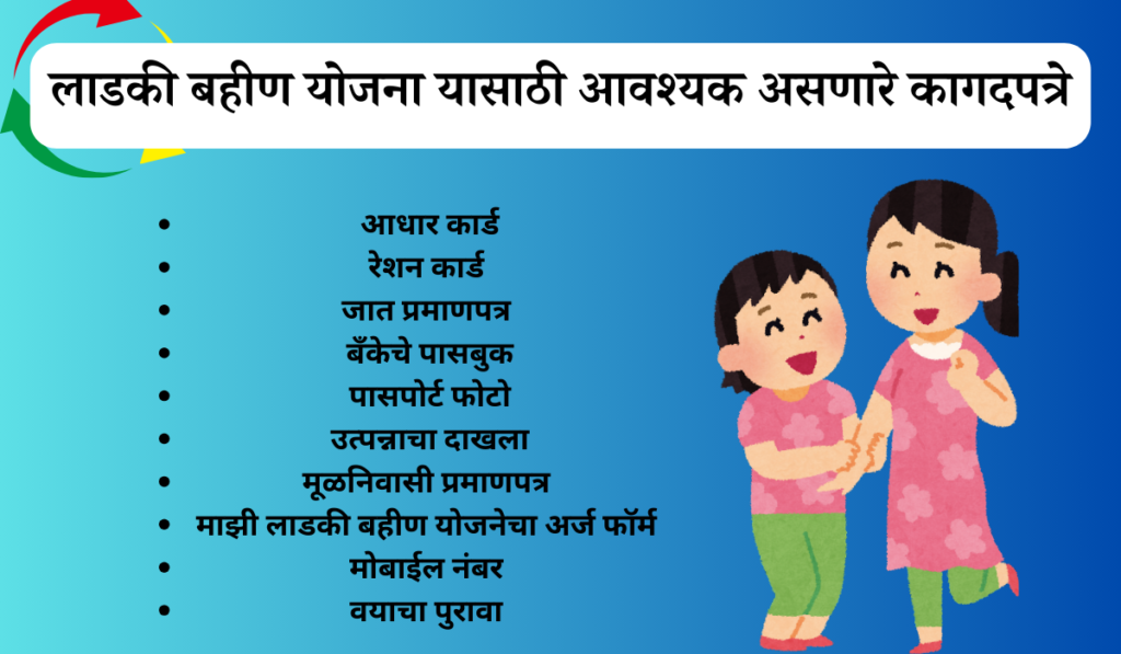 Majhi ladki bahin yojana documents in marathi